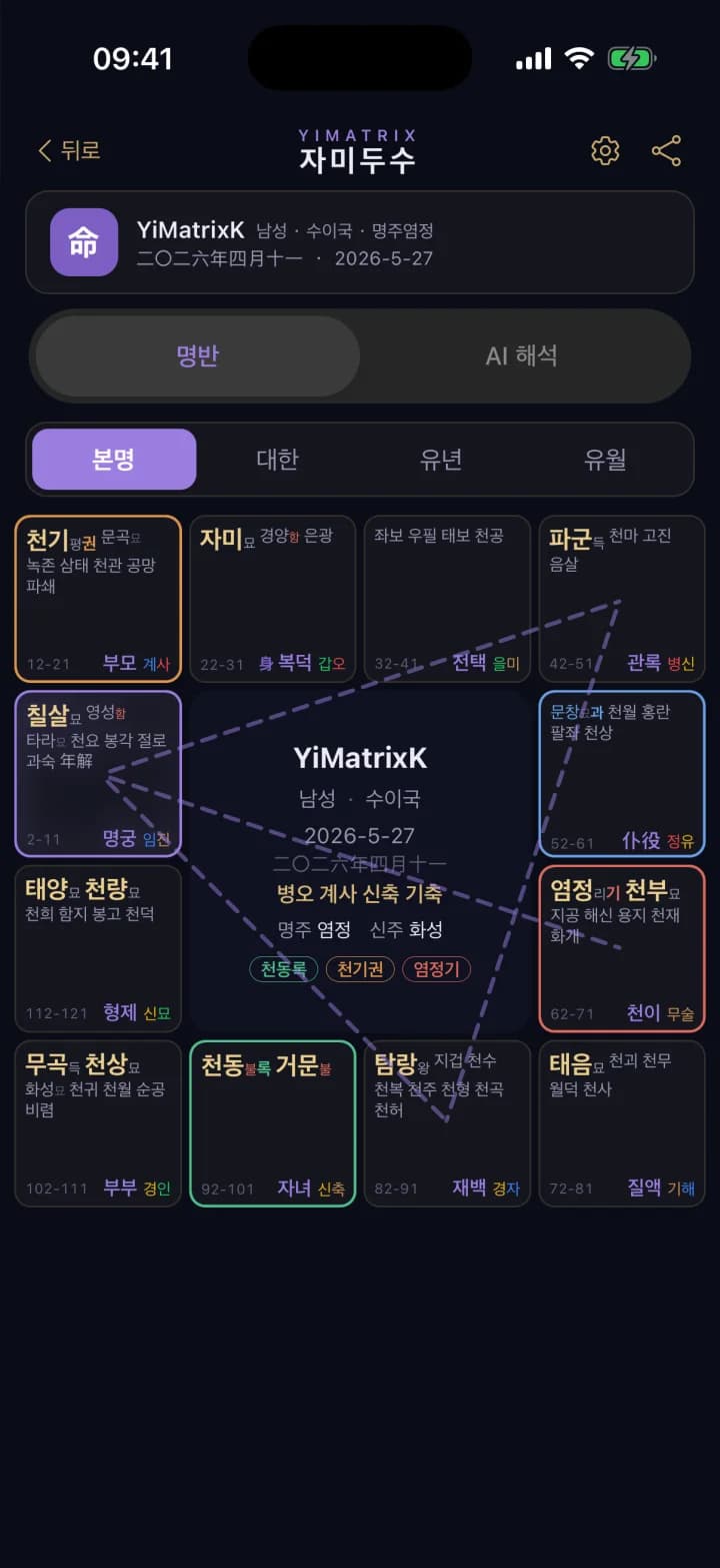 자미두수 · YiMatrix App
