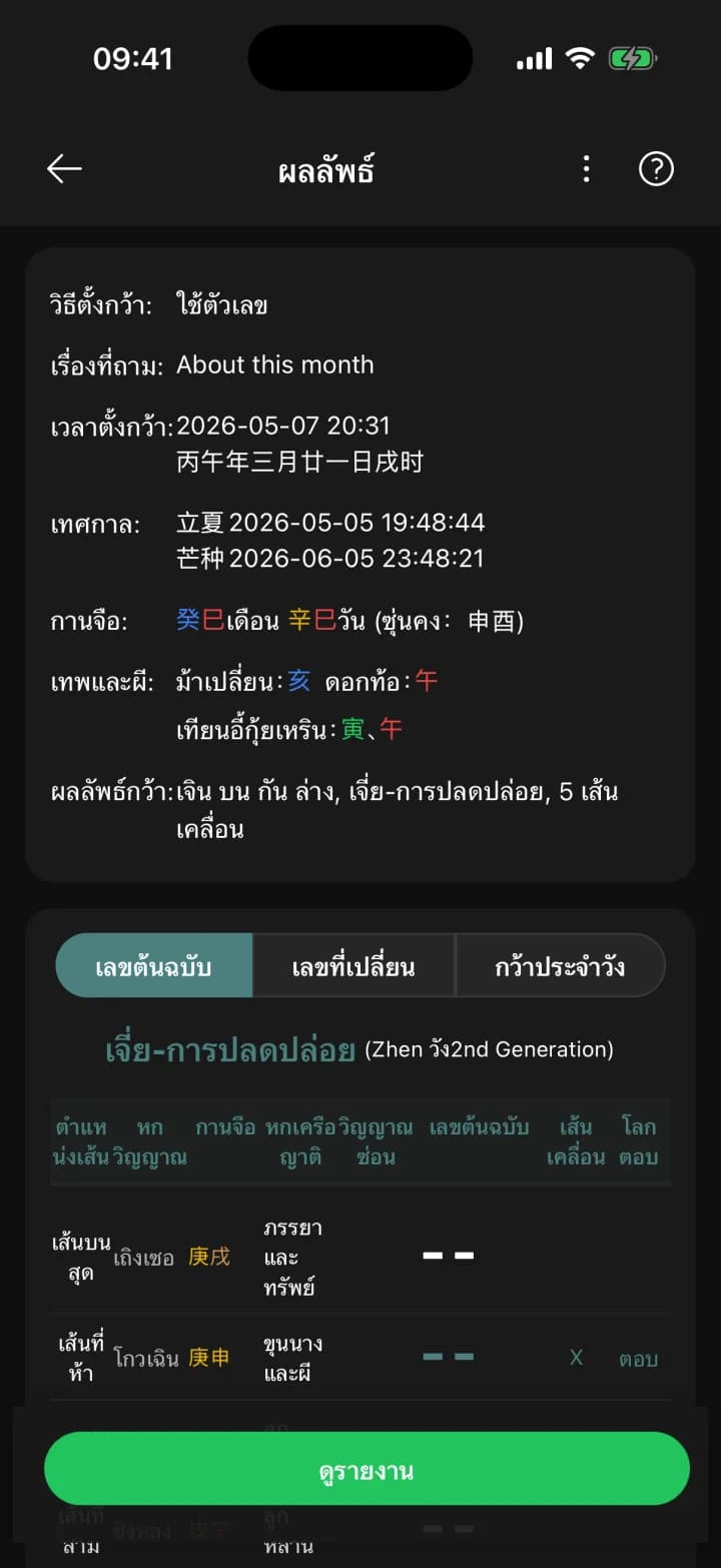 ลิ่วเหยา · YiMatrix App