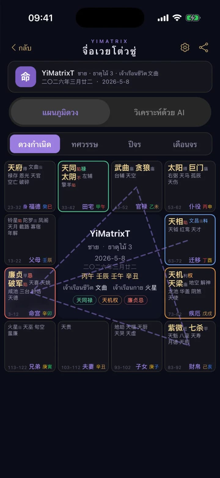 จื่อเวยโต้วซู่ · YiMatrix App